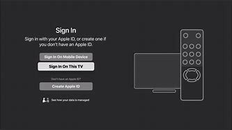 Image result for Apple TV Login PC