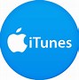 Image result for iTunes iPhone Is Unreadable