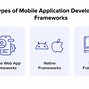 Image result for Best Mobile App Framework