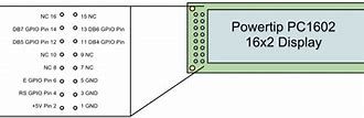 Image result for Alphanumeric LCD