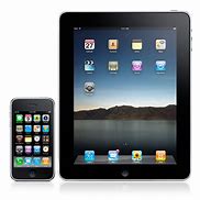 Image result for iPad/iPhone Combo Image