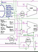 Image result for Control Units Assembly Panel