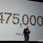 Image result for Apple 1 Milion Song