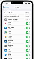 Image result for Mobile Data Network iPhone