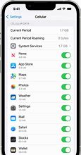 Image result for iPhone 8 Plus Cellular Data Blank Screen