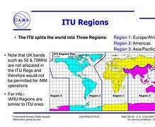 Image result for Itu Region 2