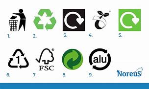 Image result for Recycling Company Logo