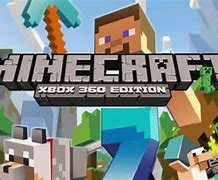 Image result for When Did Minecraft Come Out On Xbox 360