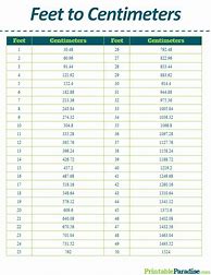 Image result for Height Feet/Inches Cm Conversion Chart