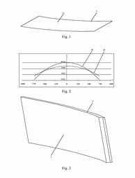 Image result for iPhone X4 Curved Display