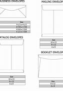 Image result for Standard Envelope Sizes in Inches