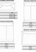 Image result for What Is Envelope Size