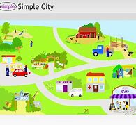 Image result for 2Simple Simple City Game