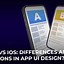 Image result for Android Apps vs iPhone Apps