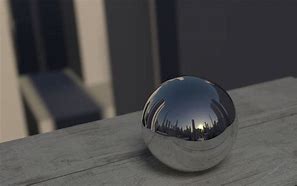 Image result for Mirrors Reflectoins