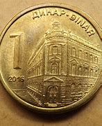 Image result for Srpski Dinar