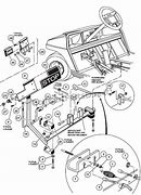 Image result for Inside Club Car Factory