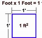 Image result for What Can You Measure in Square Centimeters