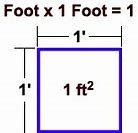 Image result for How Big Is 11 Square Feet