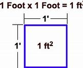 Image result for 96 Inches in Feet