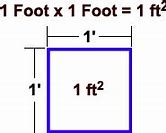 Image result for 158 Cm to Inches Feet