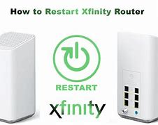 Image result for E Xfinity Router Reset