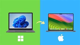 Image result for Mac vs Windows