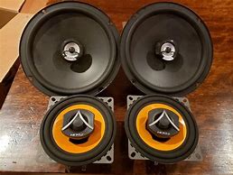 Image result for Stereo Receivers