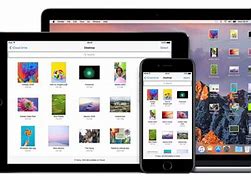 Image result for iCloud Drive App