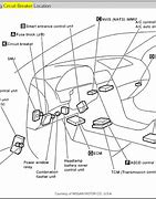 Image result for Nissan Cefiro Alarm Reset