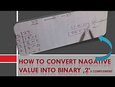 Image result for How to Convert Negative Number to Binary
