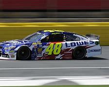 Image result for Racing Car Types