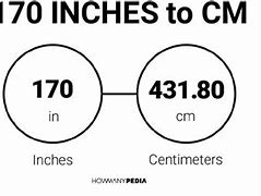 Image result for 170 Cm to Inches