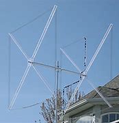 Image result for 20 Meter Beam Antenna Parts