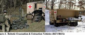 Image result for Battlefield Extraction-Assist Robot