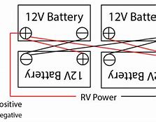 Image result for 6 Volt RV Battery