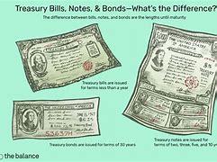 Image result for What Is a Treasury Note