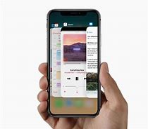 Image result for iPhone XR Gestures