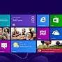Image result for Computer Operating System