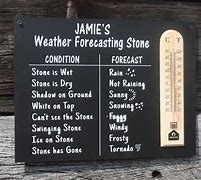 Image result for Funny Weather Signs