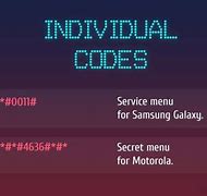 Image result for Secret Code of Phones