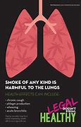 Image result for Marijuana Effects On Lungs