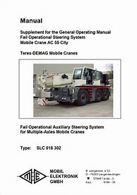 Image result for Operation Manual