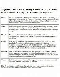 Image result for Logistics Checklist