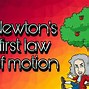 Image result for Newton's Laws of Motion Memes