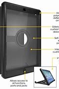 Image result for OtterBox Defender Case iPad 1