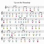 Image result for Colorful Xylophone Notes