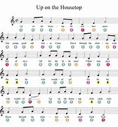 Image result for 8 Note Xylophone Sheet Music