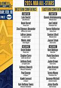 Image result for NBA All-Star Game Line Up