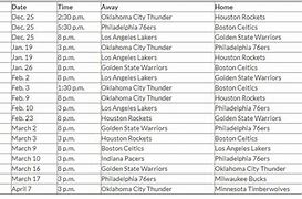 Image result for ABC NBA Coverage Team